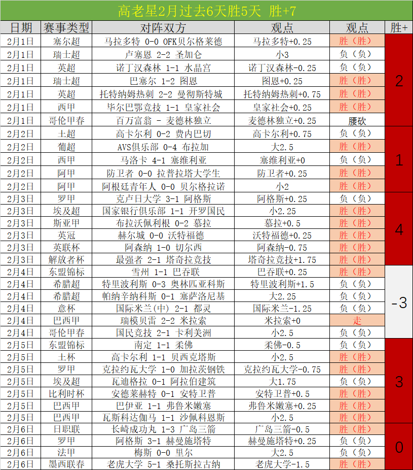 中沙对决倒,计时,小时,完美体育,完美体育app,完美体育官网,完美体育下载,完美体育入口