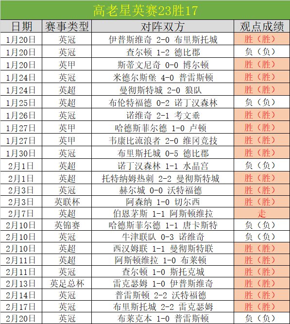 墨西哥网球,公开赛,马哈奇晋级,完美体育,完美体育app,完美体育官网,完美体育下载,完美体育入口