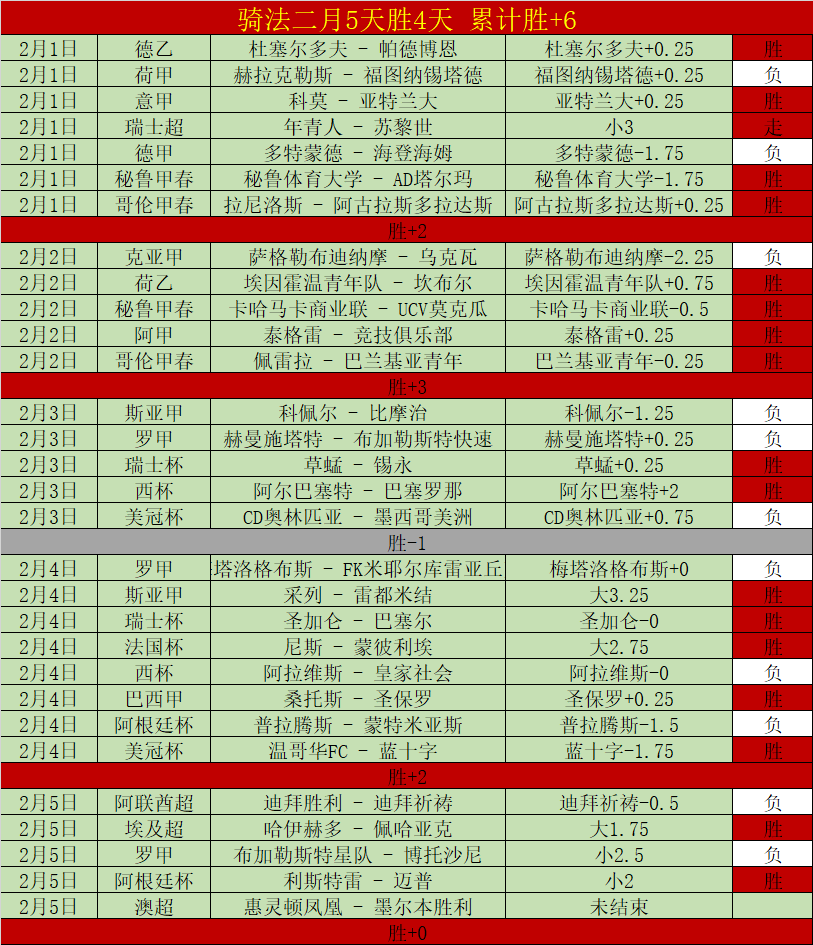 沙奇里荣膺,欧足联最佳,球员殊荣,完美体育,完美体育app,完美体育官网,完美体育下载,完美体育入口