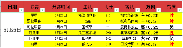 法兰克福赛,四强名单揭,国乒五将出,完美体育,完美体育app,完美体育官网,完美体育下载,完美体育入口