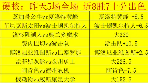 “皇马球迷会质疑传奇球星签名会：签名存疑，球星未现身，警方已介入调查”